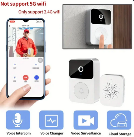 Video Mini Door Bell