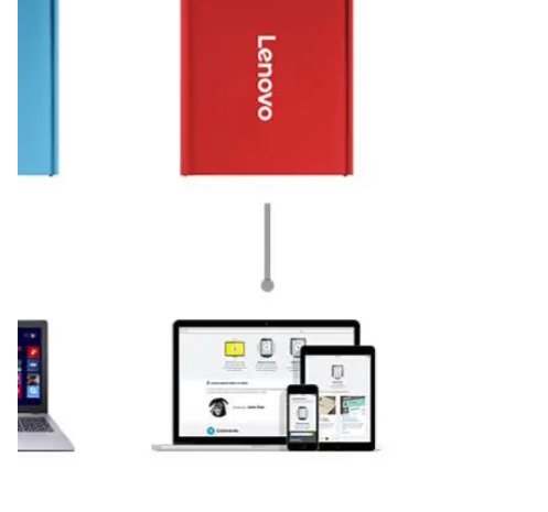 Lenovo Portable SSD External Hard Drive 1TB External Solid State Drive